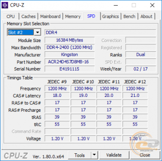 Acer Aspire V17 Nitro Black Edition