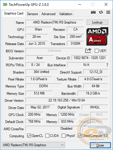Acer Aspire 5 A515-41G