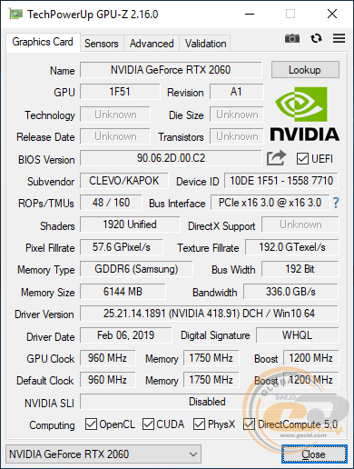 Dream Machines RX2060-17UA17