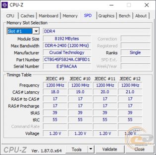 Dream Machines RX2060-17UA17