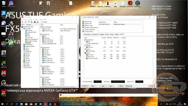 ASUS TUF Gaming FX505DU-AL052