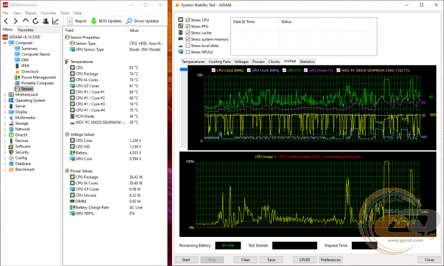 ASUS Laptop X571GT