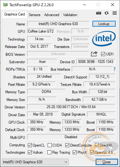 Acer Predator Helios 300