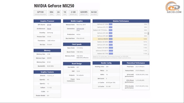 NVIDIA GeForce MX250