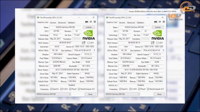 NVIDIA GeForce MX250