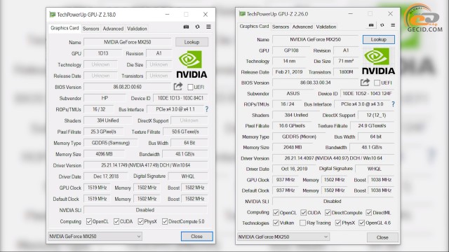 NVIDIA GeForce MX250
