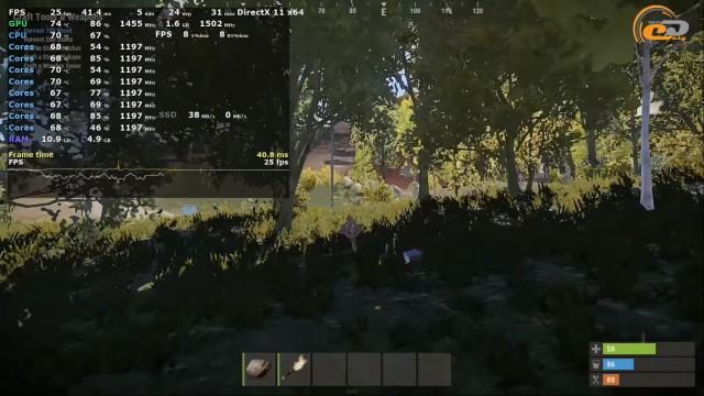 NVIDIA GeForce MX250