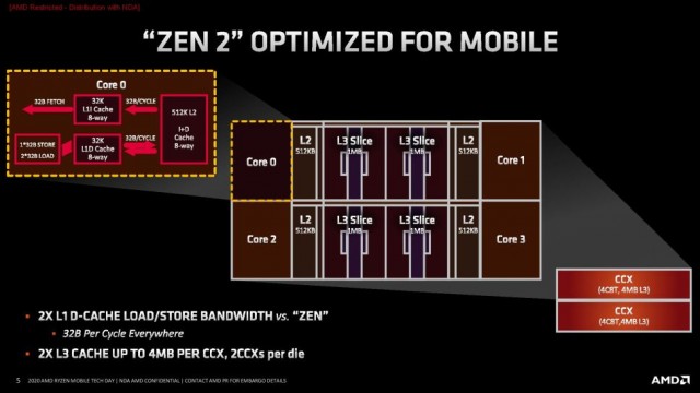 ASUS TUF Gaming A17 FA706