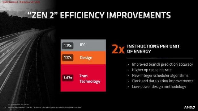 ASUS TUF Gaming A17 FA706