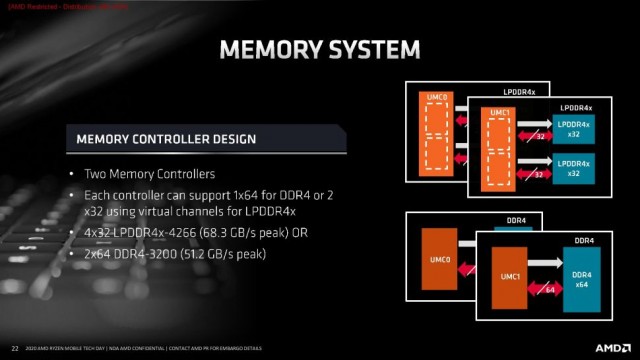 ASUS TUF Gaming A17 FA706