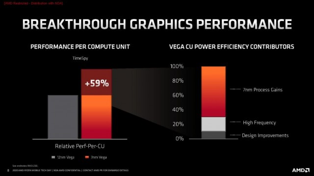 ASUS TUF Gaming A17 FA706