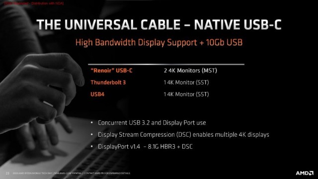 ASUS TUF Gaming A17 FA706