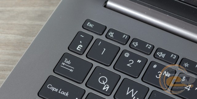 ASUS VivoBook S14 S433FL