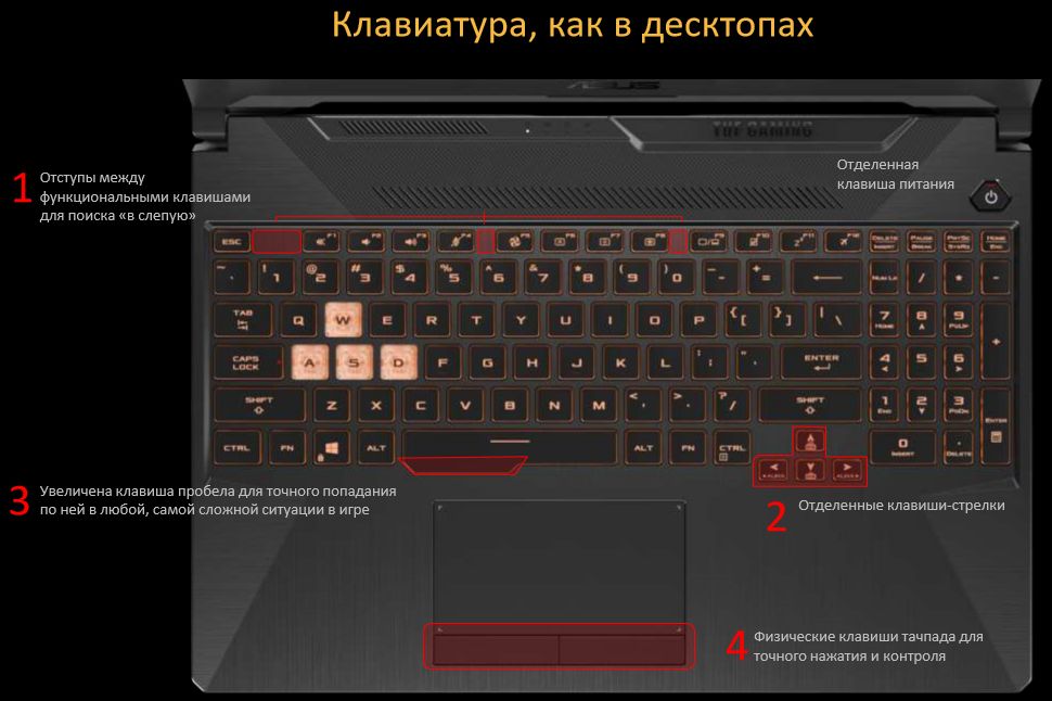 Asus tuf gaming кнопки