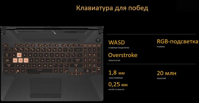 ASUS TUF Gaming
