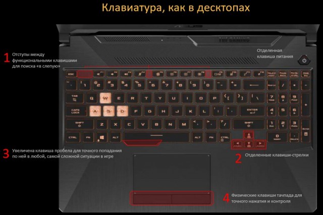 ASUS TUF Gaming