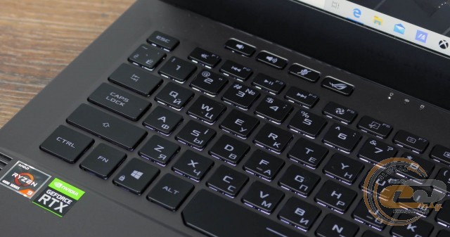 ASUS ROG Zephyrus G14 GA401IV
