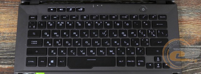 ASUS ROG Zephyrus G14 GA401IV