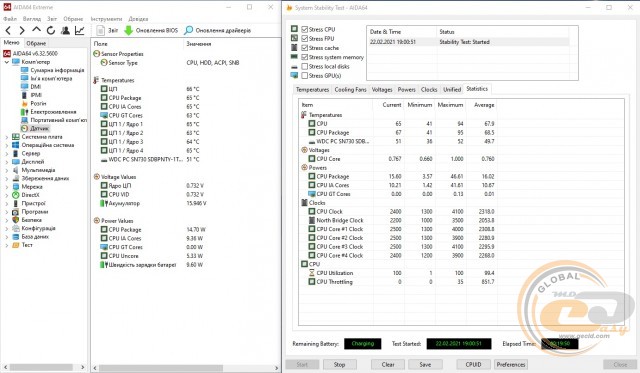 ASUS ZenBook Flip 13 (UX363EA)