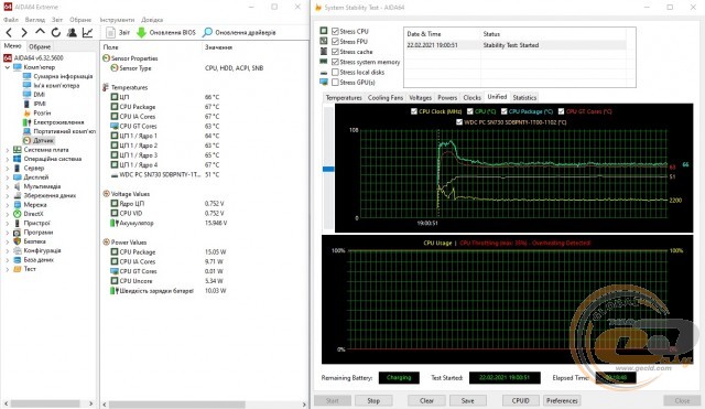 ASUS ZenBook Flip 13 (UX363EA)