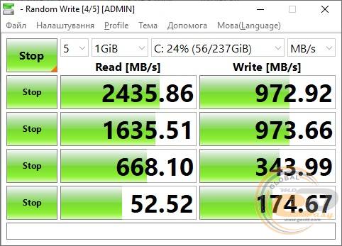 ASUS ExpertBook B1 (B1500)
