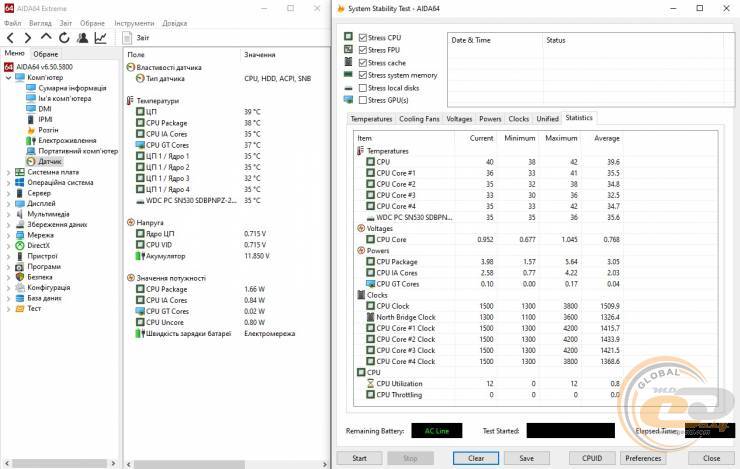 ASUS ExpertBook B1 (B1500)
