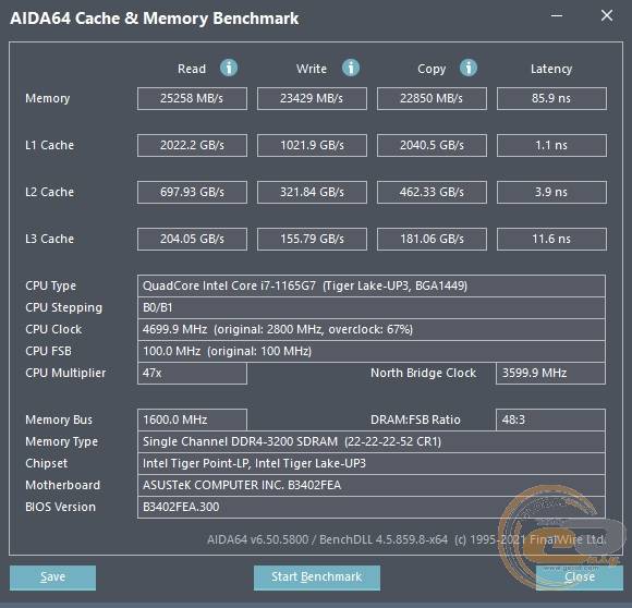 ASUS ExpertBook B3 Flip (B3402FE)