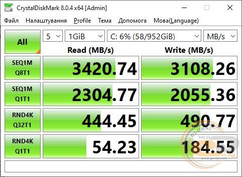 ASUS ExpertBook B3 Flip (B3402FE)
