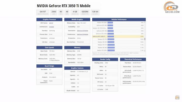 GIGABYTE G5 MD