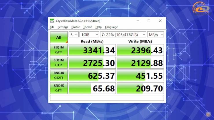 GIGABYTE G5 MD