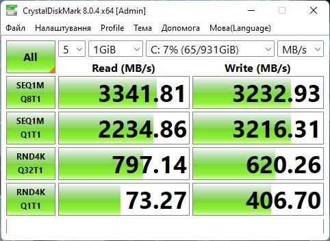 ASUS ROG Flow Z13 (2022) GZ301Z