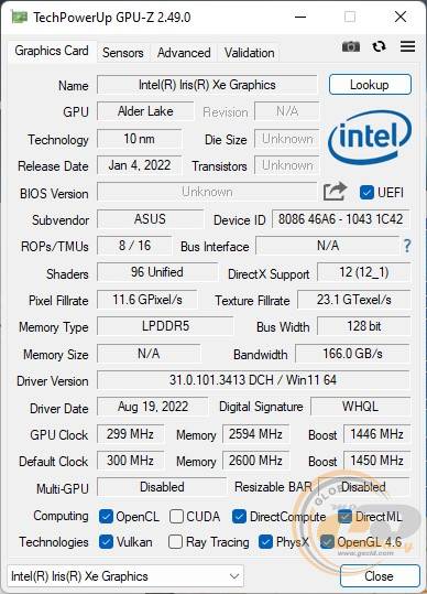 ASUS ROG Flow Z13 (2022) GZ301Z