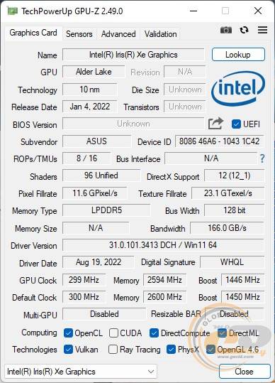 ASUS ROG Flow Z13 (2022) GZ301Z