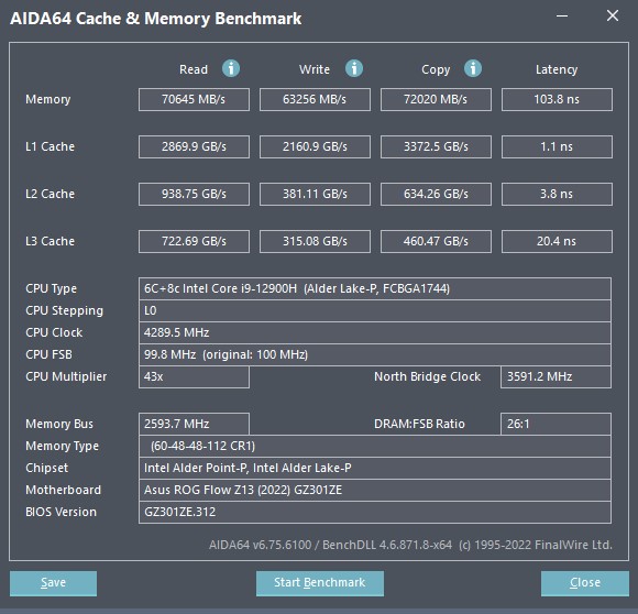 ASUS ROG Flow Z13 (2022) GZ301Z