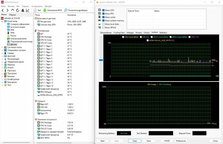 ASUS ROG Flow Z13 (2022) GZ301Z