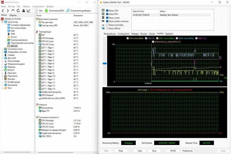 ASUS ROG Flow Z13 (2022) GZ301Z