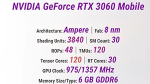 Тест мобільної відеокарти GeForce RTX 3060 в іграх: на ноутбуці Acer Predator Triton 300 SE PT314-52S