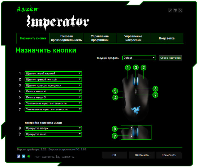 Razer Synapse v1.03