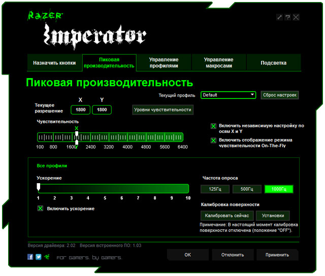 Razer Synapse v1.03