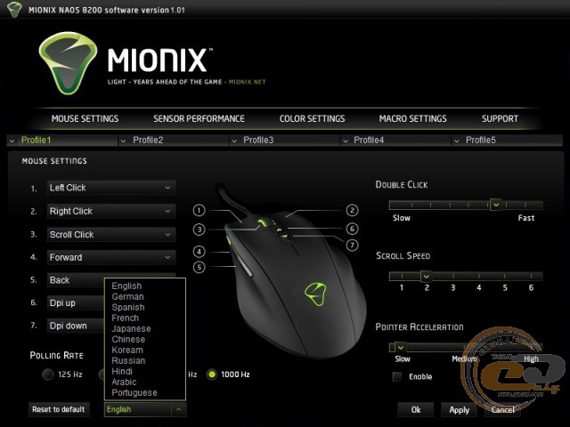 Mionix NAOS 8200