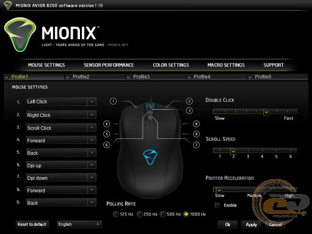 Mionix AVIOR 8200