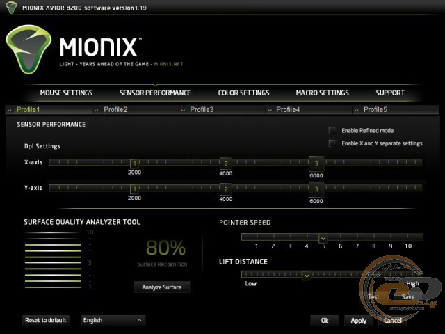 Mionix AVIOR 8200