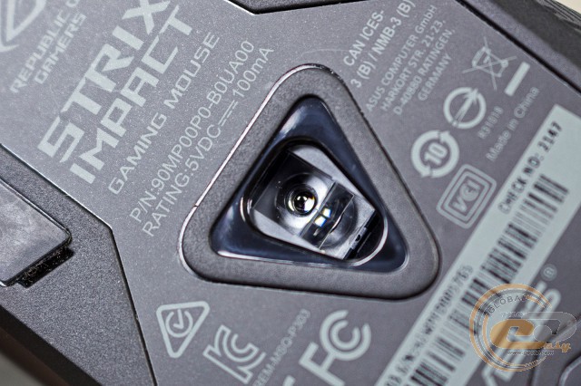 ASUS ROG Strix Impact