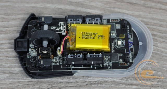 ASUS ROG Pugio II
