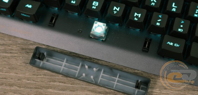 ASUS ROG Strix Scope RX