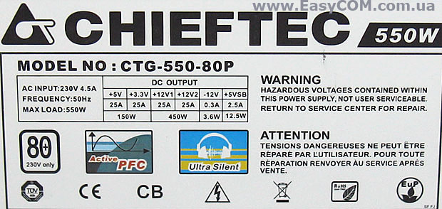 CHIEFTEC CTG-550-80P