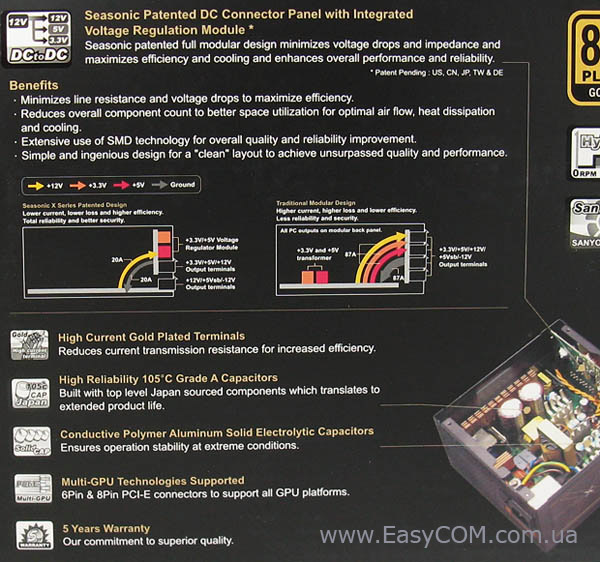 Seasonic X-560 Gold box rear