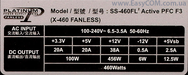 Seasonic Platinum 460 Fanless