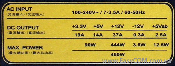 SilverStone ST45SF-G