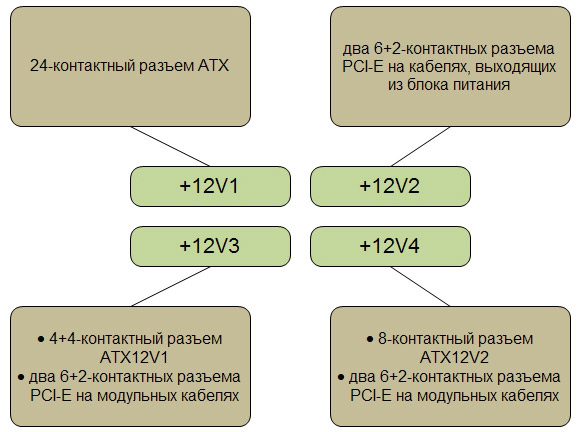 CHIEFTEC APS-1000C